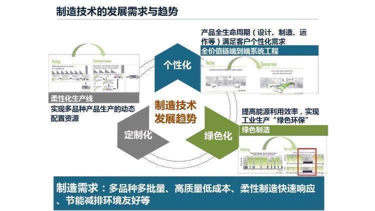 【制造業erp】廣州制造業erp排行-深藍易網智能工廠管理系統