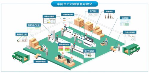 制 造到 智 造,ucloud優刻得助力德陽思遠重工開啟信息化轉型