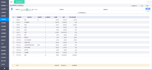 保定erp企業(yè)軟件