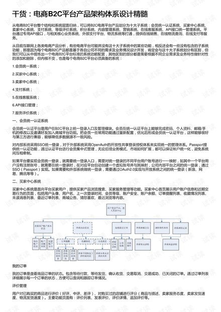 干貨 電商b2c平臺產品架構體系設計精髓資源 csdn文庫