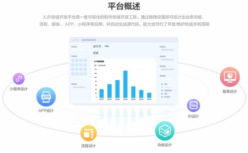 4款超級實用的工作流開發工具,技術小白秒變開發大神