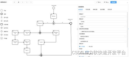 如何構建工廠mes系統