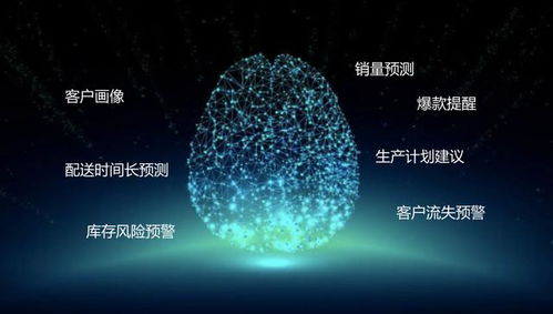 三個(gè)月業(yè)績(jī)翻5倍,這家傳統(tǒng)小龍蝦企業(yè)是如何利用s2b2c升級(jí)的