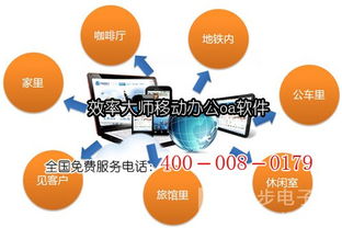 oa系統是如何發展到移動端的 供應oa系統是如何發展到移動端的