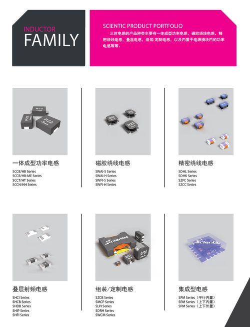 為什么tws耳機需要更好的電感