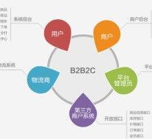 高清圖片