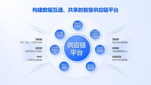 雅斯特 精選貓 更可靠 更高效 更開放的酒旅供應鏈