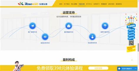 博樂平臺網站建設大全:無限制提現紅包游戲|2024年08月整理