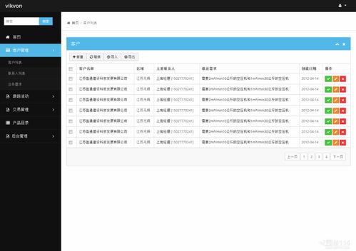 維客旺crm 把客戶關(guān)系管理延伸到微信上
