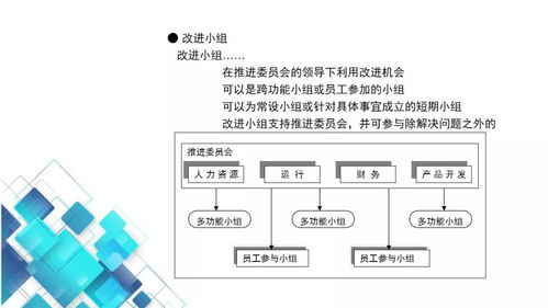 工廠高管看過來 工廠qos質(zhì)量運(yùn)行系統(tǒng)培訓(xùn)教材全套,動(dòng)動(dòng)小手全部拿走